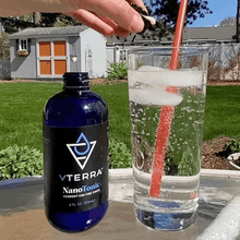 Load image into Gallery viewer, NanoTonic