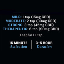 Load image into Gallery viewer, NanoTonic