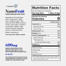 Load image into Gallery viewer, NanoFruit