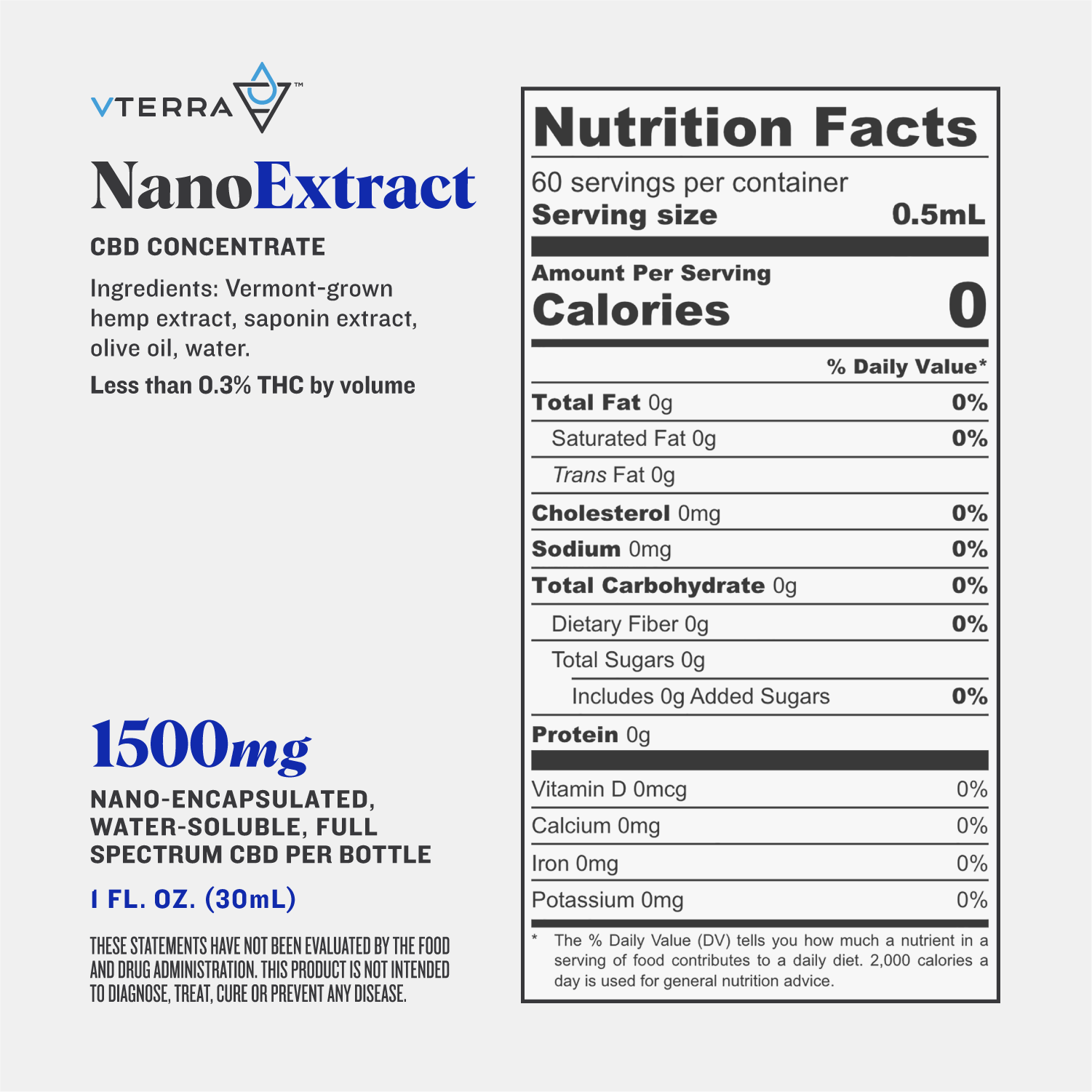 NanoExtract – vterrashop.com